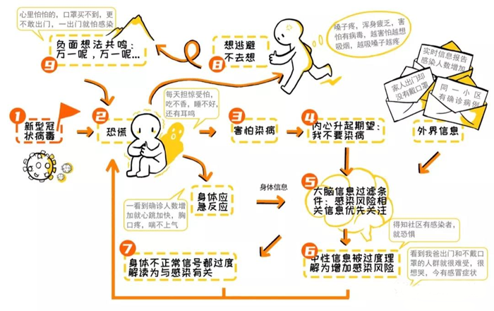 【leyu】詹皇1纪录15年最佳 3次杂耍传球纽约成自家后院(图4)