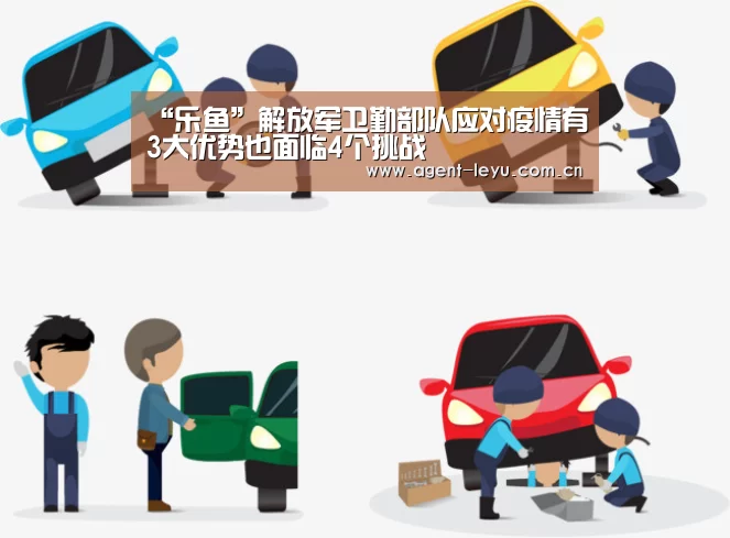 乐鱼